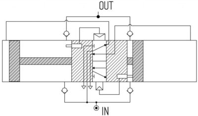 Definition and operating principles of the Pressure Boosters | Mec Fluid 2